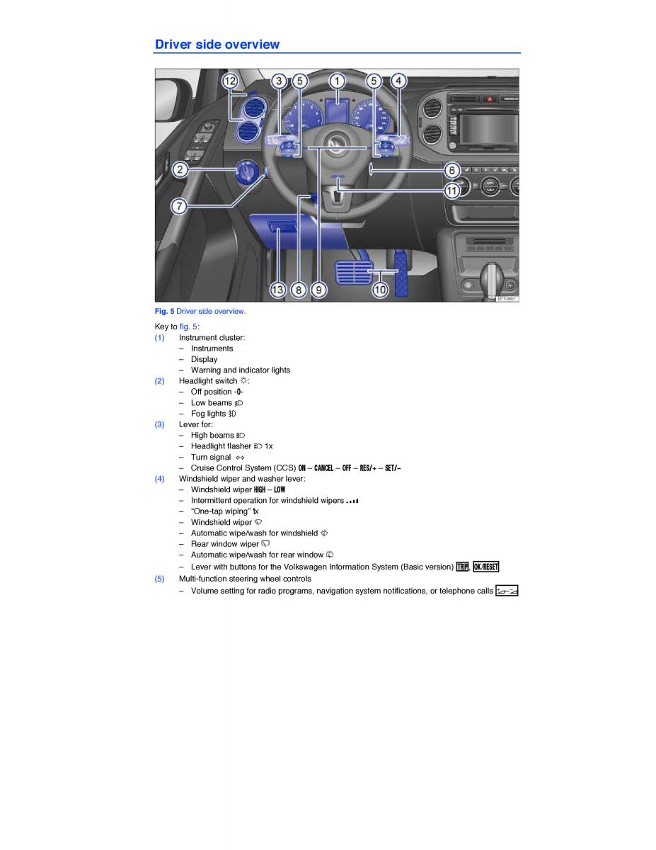 VW Tiguan owners manual / page 5