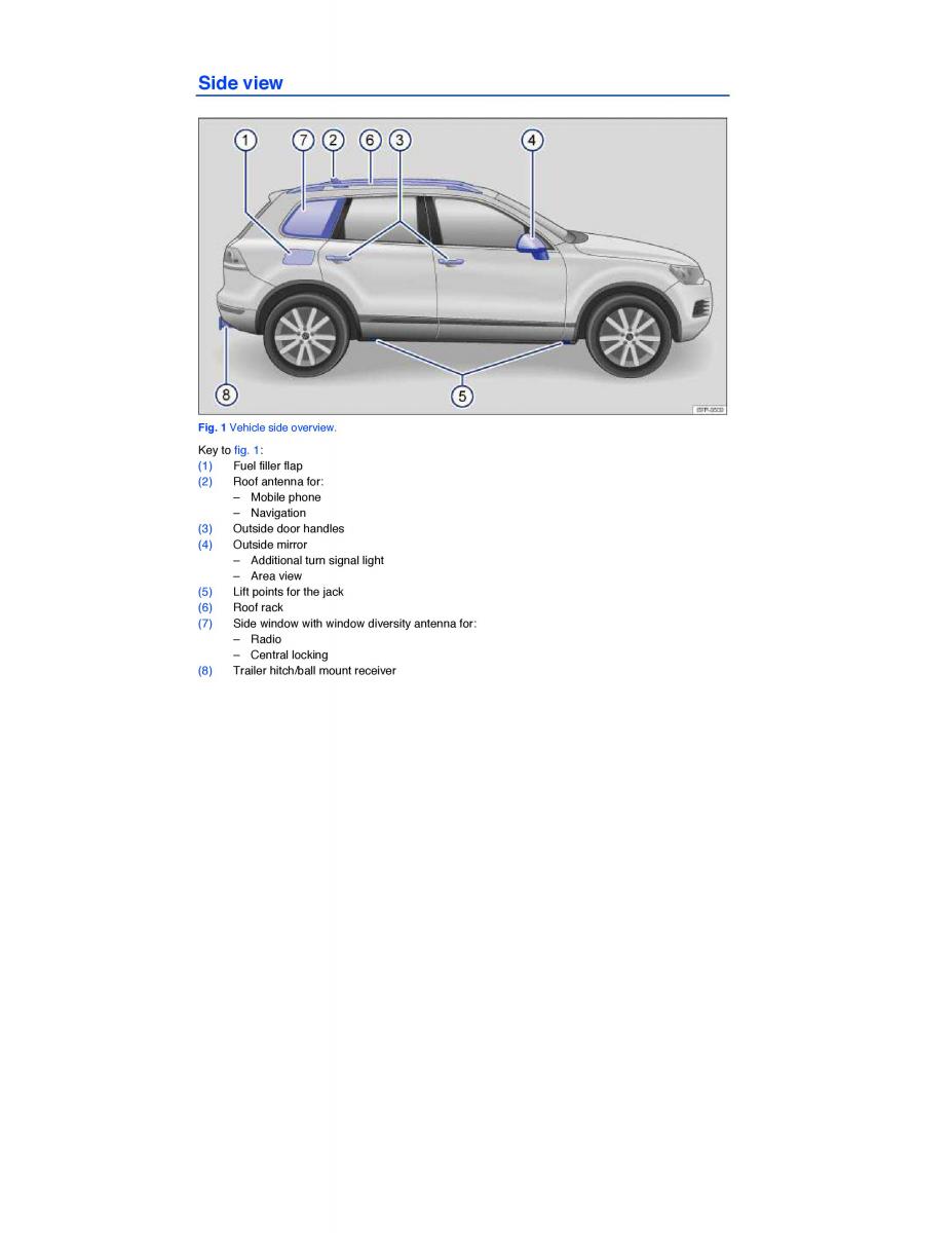 VW Touareg II 2 owners manual / page 1