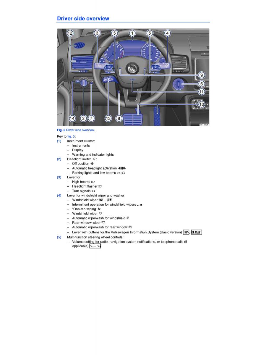 VW Touareg II 2 owners manual / page 5