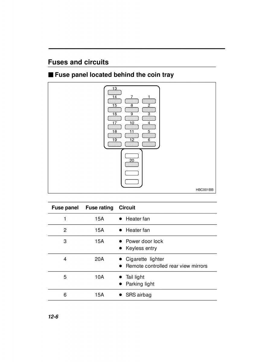 Subaru Outback Legacy owners manual / page 404