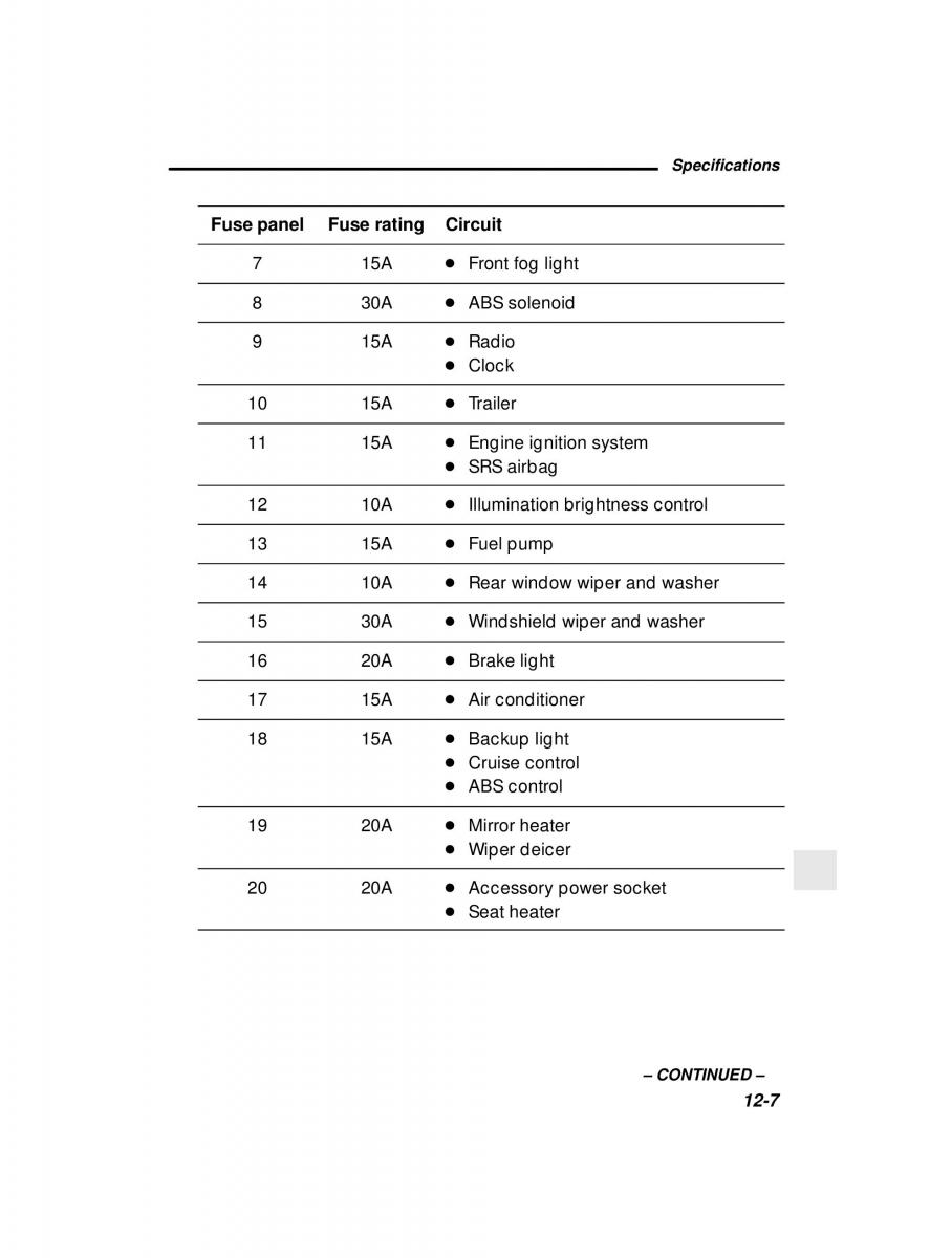 Subaru Outback Legacy owners manual / page 405