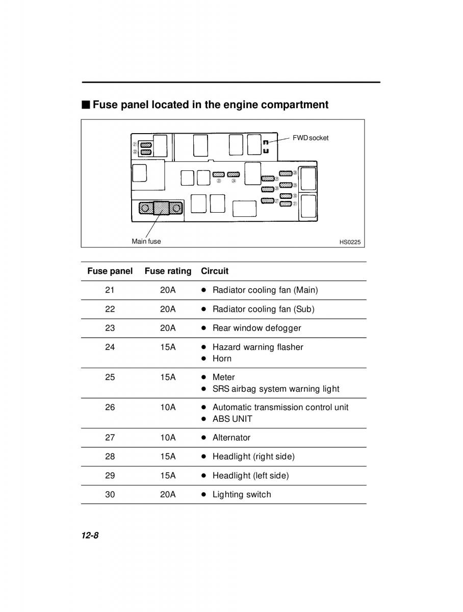 Subaru Outback Legacy owners manual / page 406
