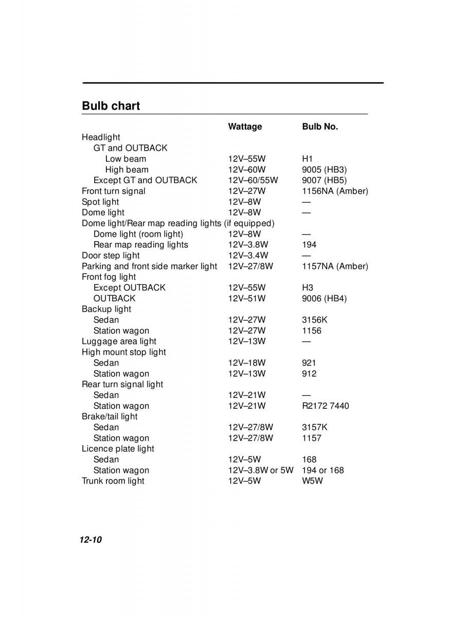 Subaru Outback Legacy owners manual / page 408