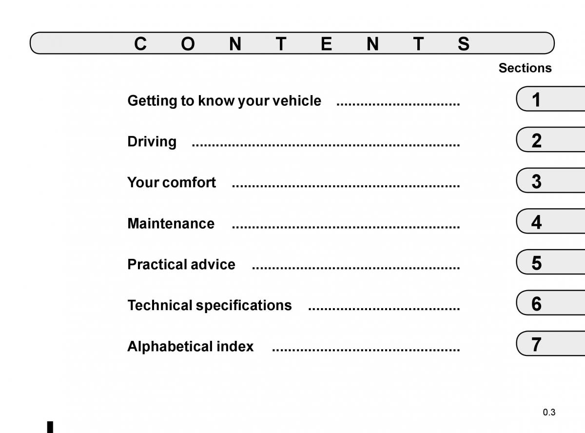 Renault Scenic III 3 owners manual / page 5