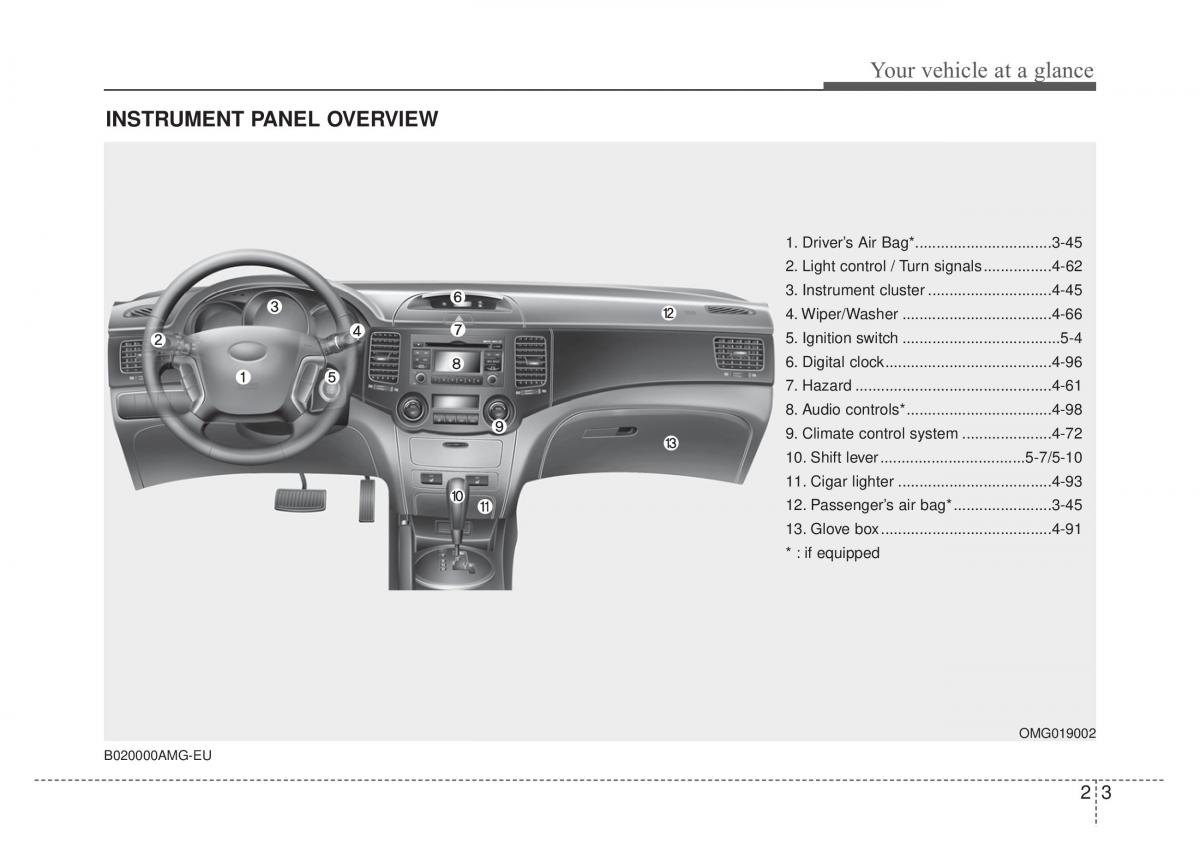 manual  Kia Optima Magentis Lotze owners manual / page 14