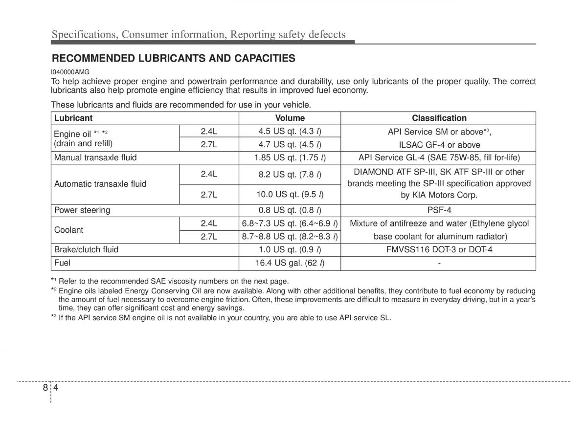 Kia Optima Magentis Lotze owners manual / page 352