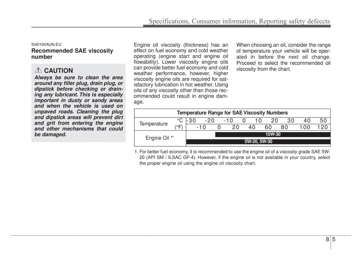 Kia Optima Magentis Lotze owners manual / page 353