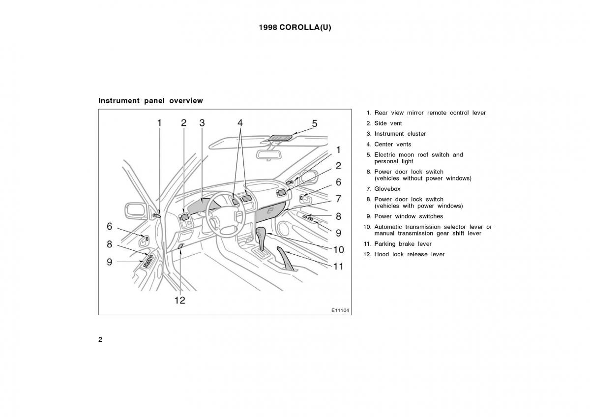 Toyota Corolla VIII 8 E110 owners manual / page 2