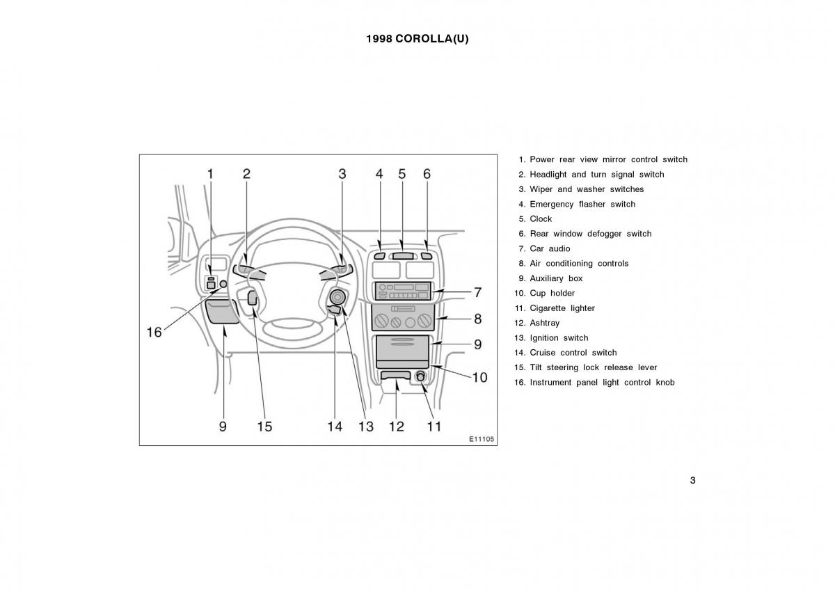 Toyota Corolla VIII 8 E110 owners manual / page 3