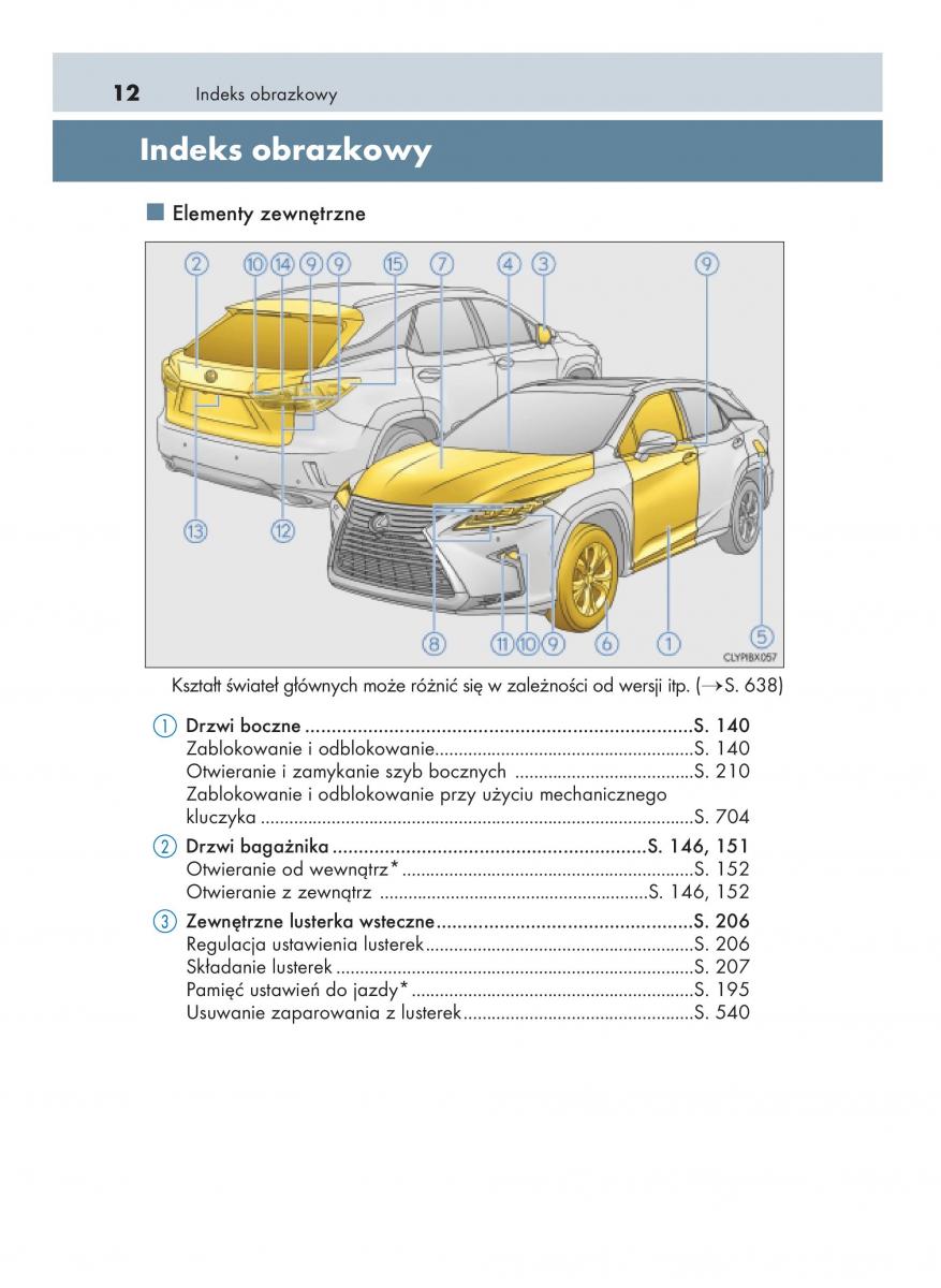 Lexus RX 200t IV 4 instrukcja obslugi / page 12