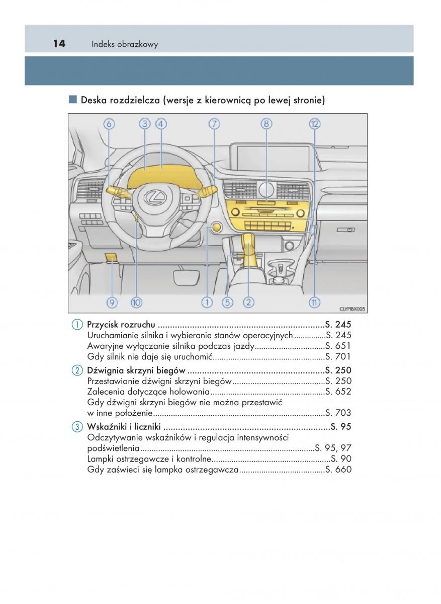 manual  Lexus RX 200t IV 4 instrukcja / page 14