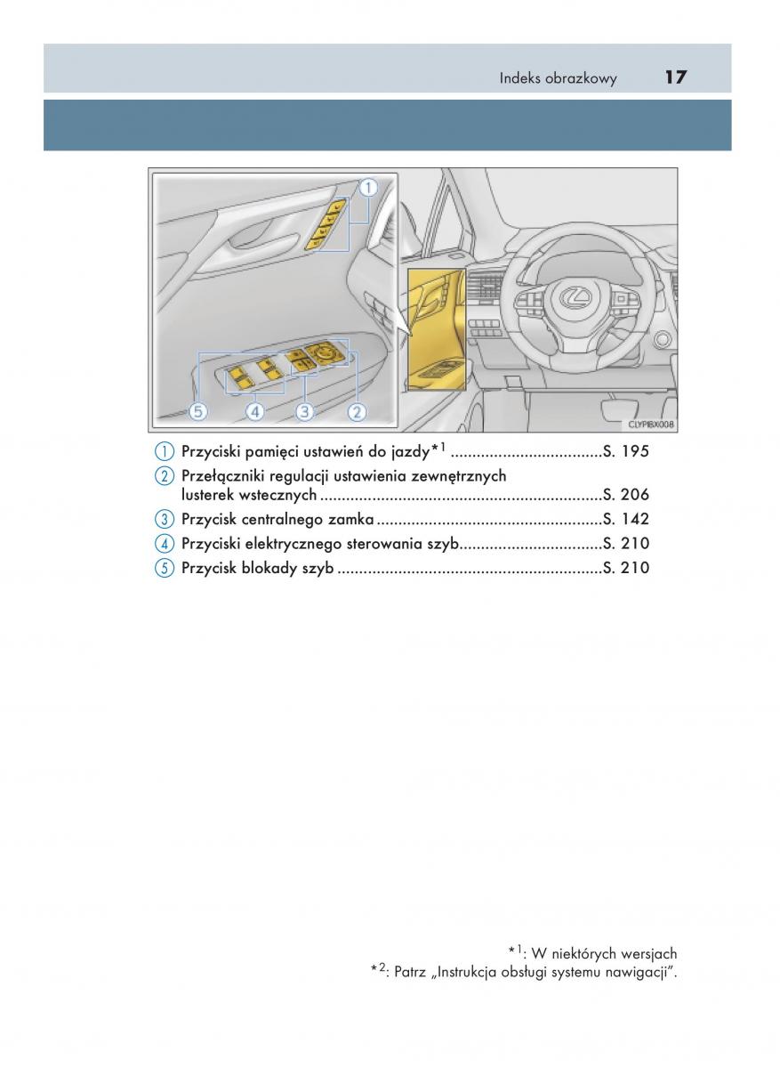 manual  Lexus RX 200t IV 4 instrukcja / page 17