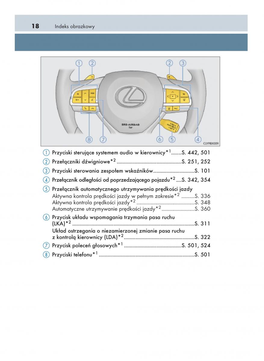 manual  Lexus RX 200t IV 4 instrukcja / page 18