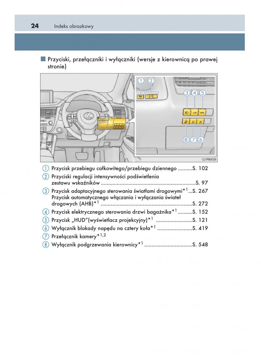 manual  Lexus RX 200t IV 4 instrukcja / page 24