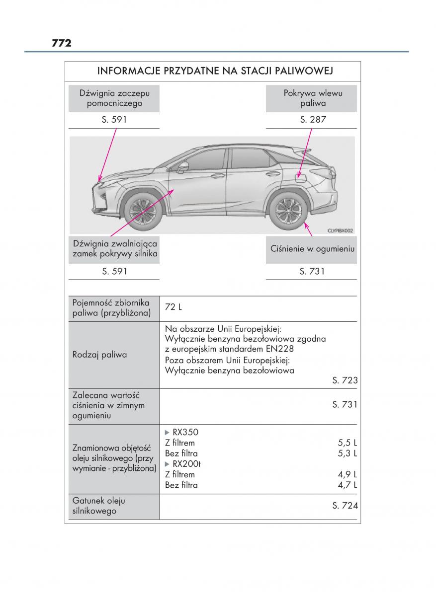 Lexus RX 200t IV 4 instrukcja obslugi / page 772