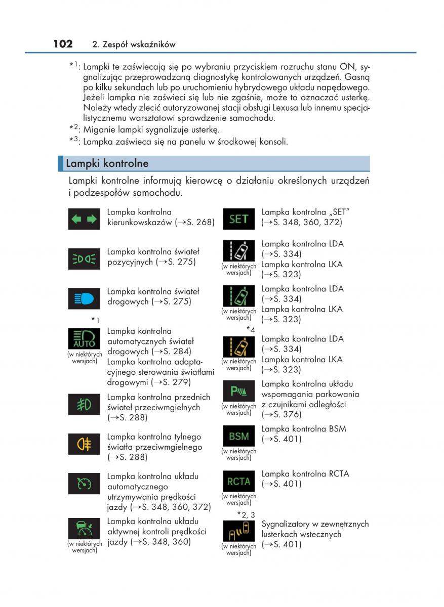 instrukcja obsługi Lexus RX Lexus RX 450h IV 4 instrukcja / page 102