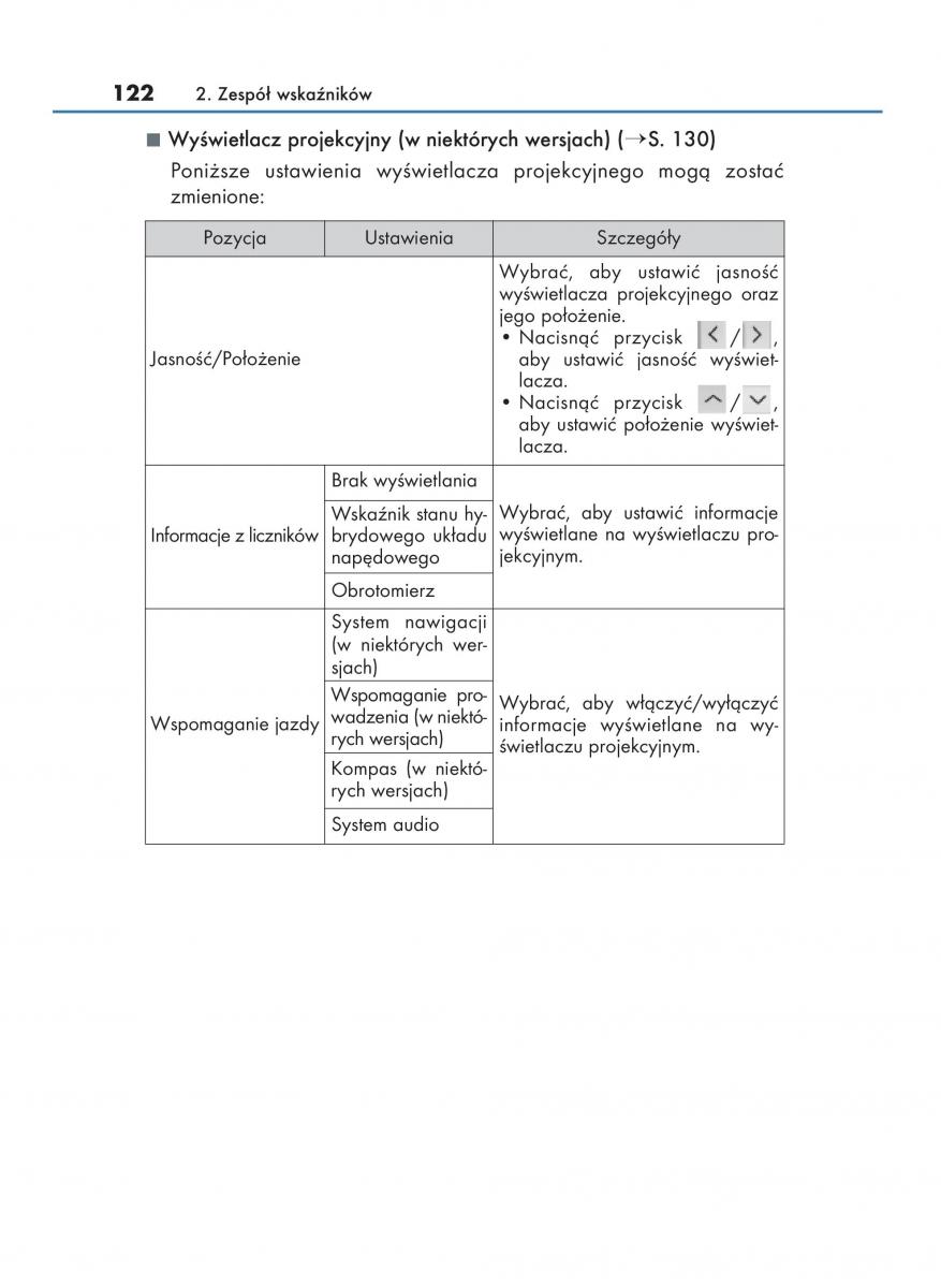 instrukcja obsługi Lexus RX Lexus RX 450h IV 4 instrukcja / page 122