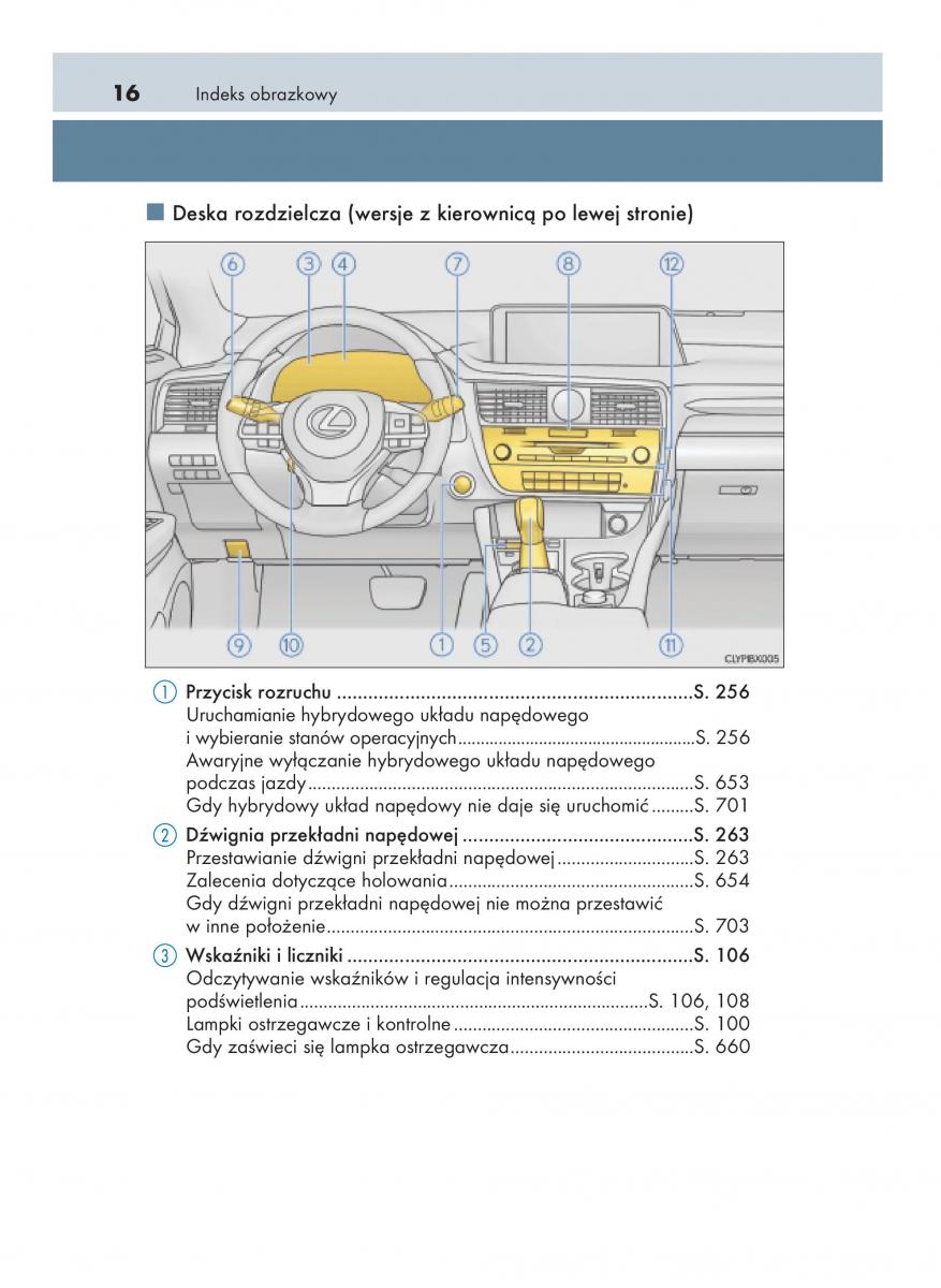 Lexus RX 450h IV 4 instrukcja obslugi / page 16