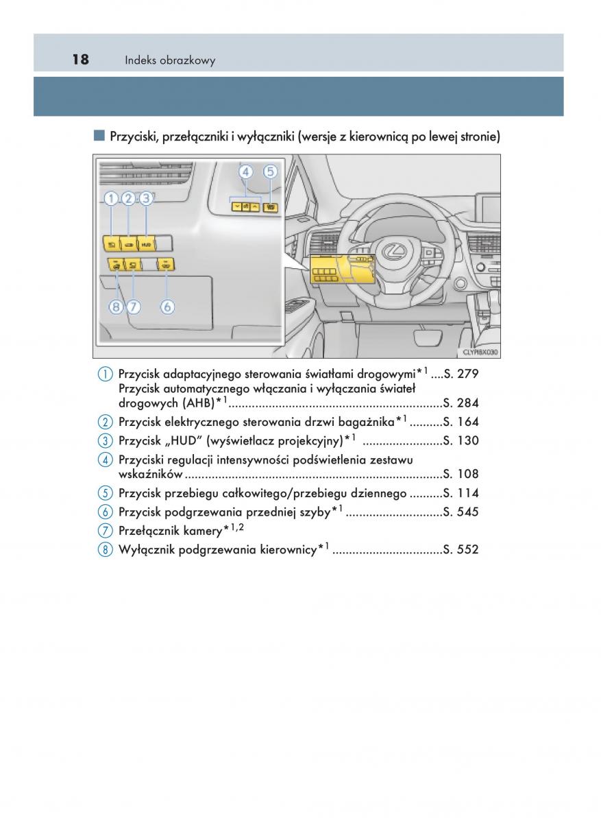 manual  Lexus RX 450h IV 4 instrukcja / page 18