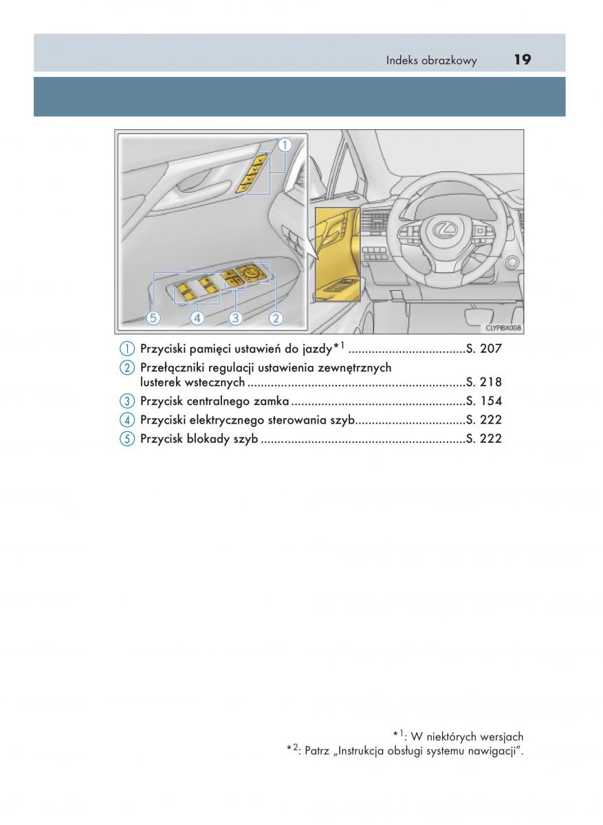 manual  Lexus RX 450h IV 4 instrukcja / page 19