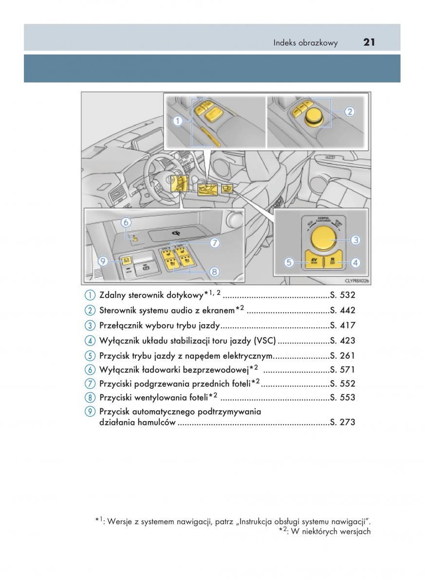 Lexus RX 450h IV 4 instrukcja obslugi / page 21