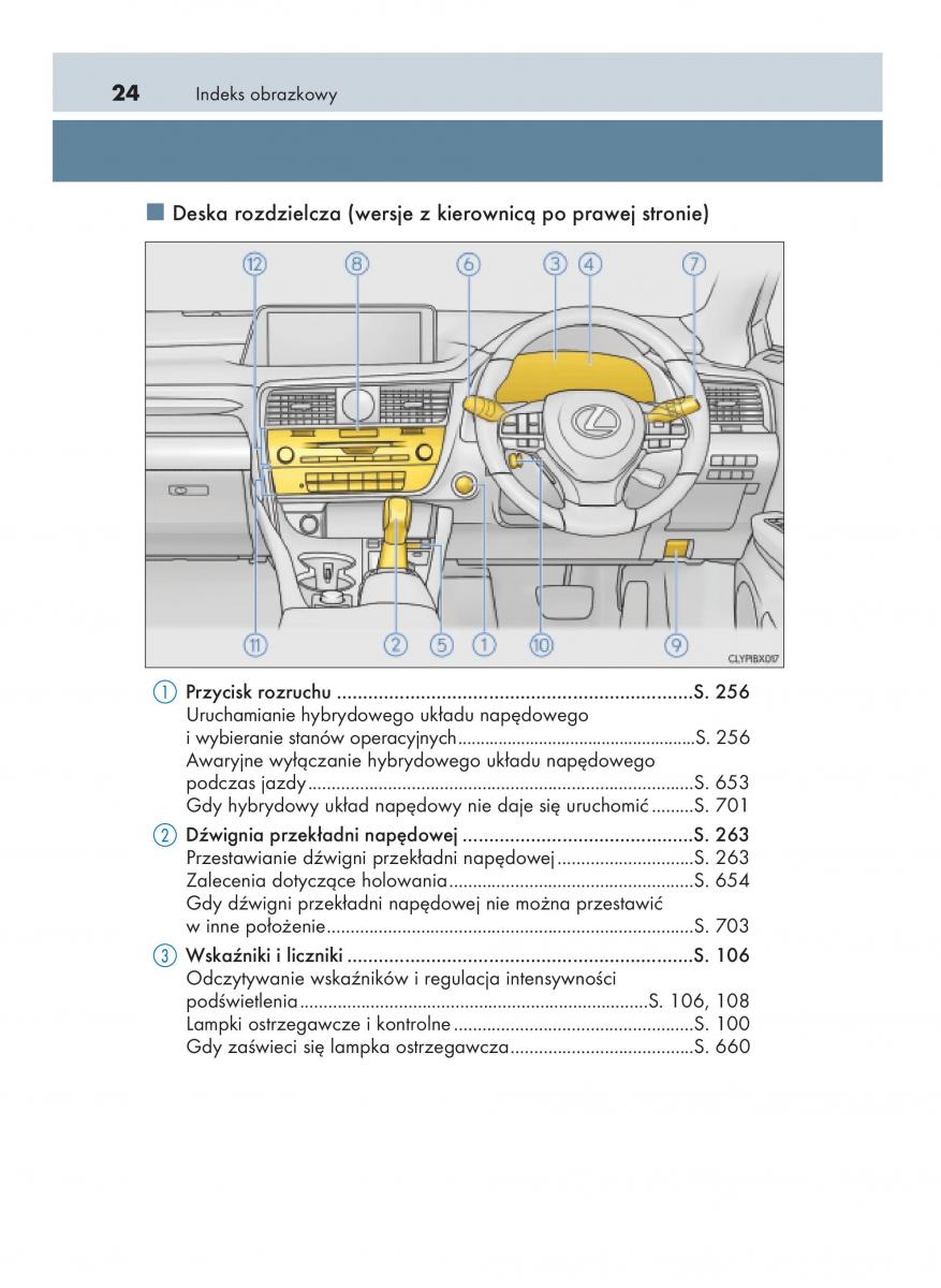 Lexus RX 450h IV 4 instrukcja obslugi / page 24