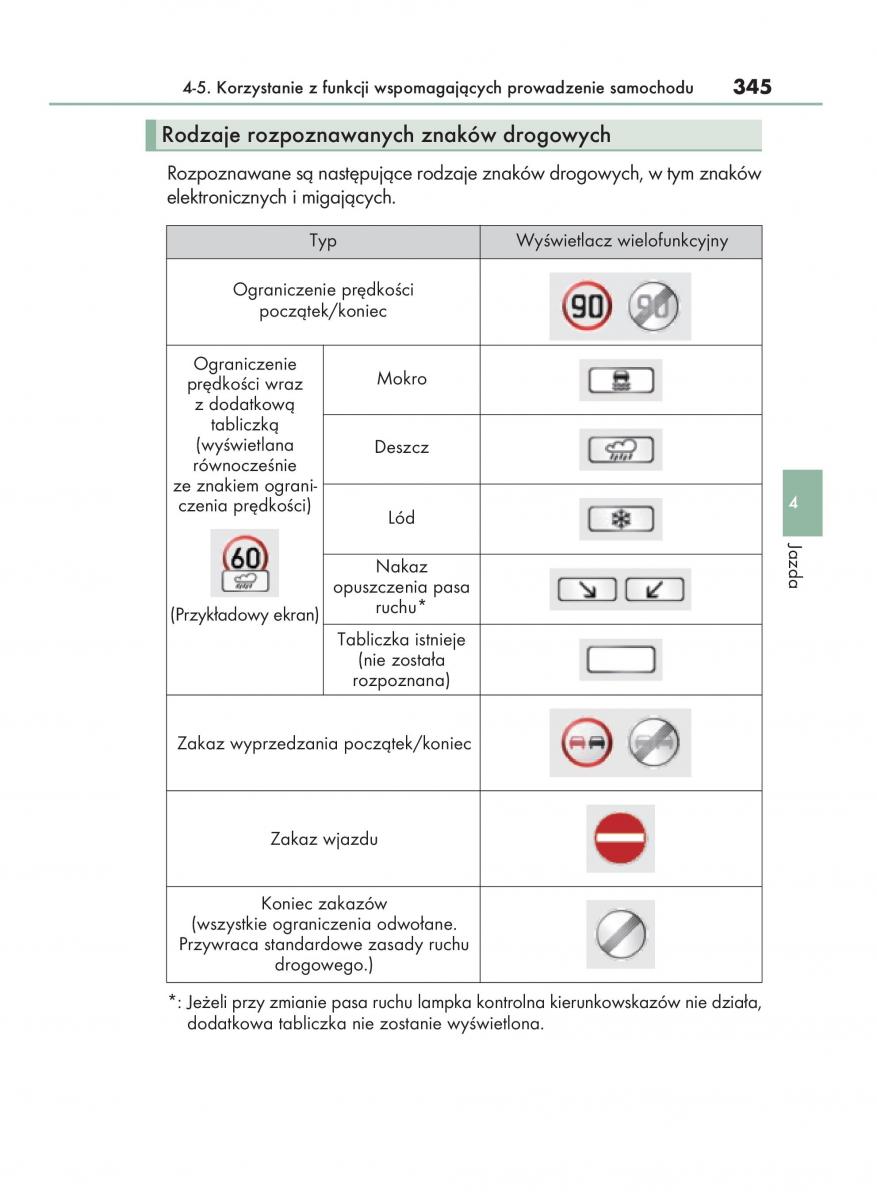 instrukcja obsługi Lexus RX Lexus RX 450h IV 4 instrukcja / page 345