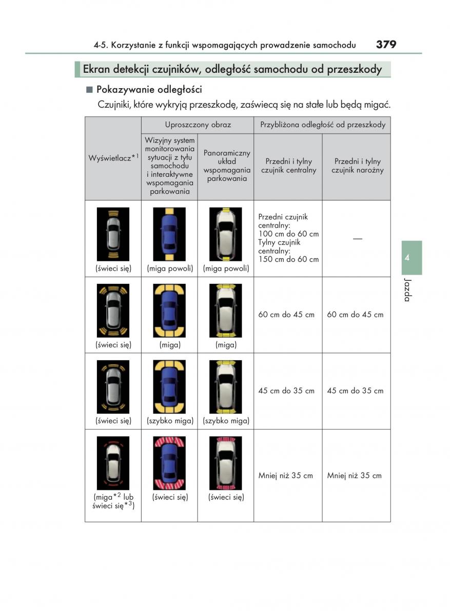 Lexus RX 450h IV 4 instrukcja obslugi / page 379