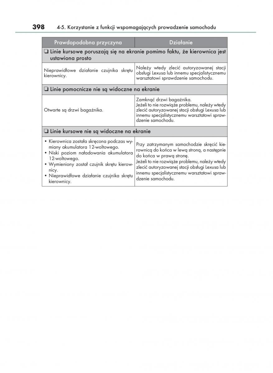 Lexus RX 450h IV 4 instrukcja obslugi / page 398