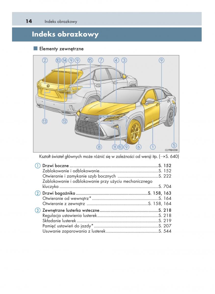Lexus RX 450h IV 4 instrukcja obslugi / page 14