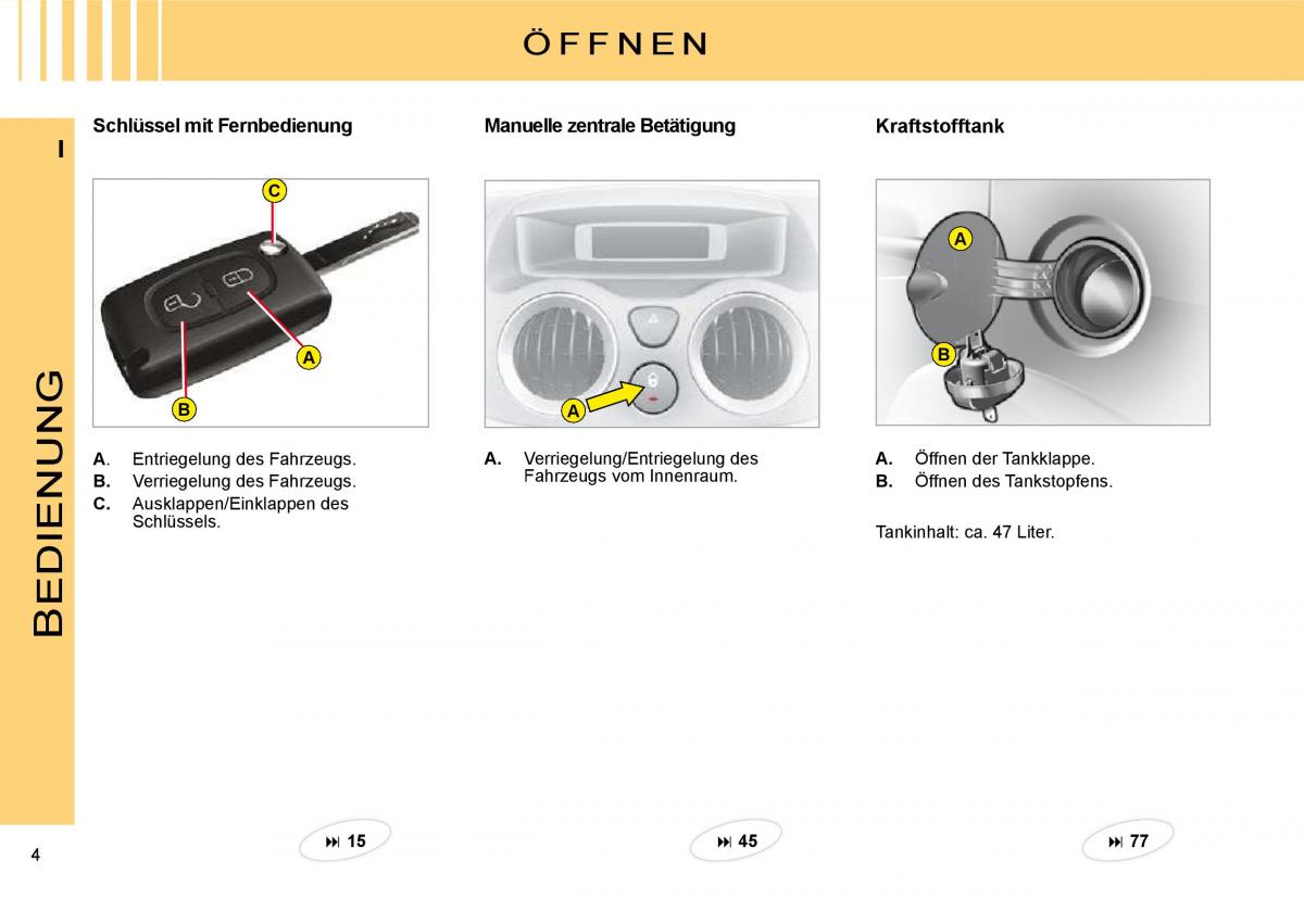 Citroen C3 II 2 Handbuch / page 1