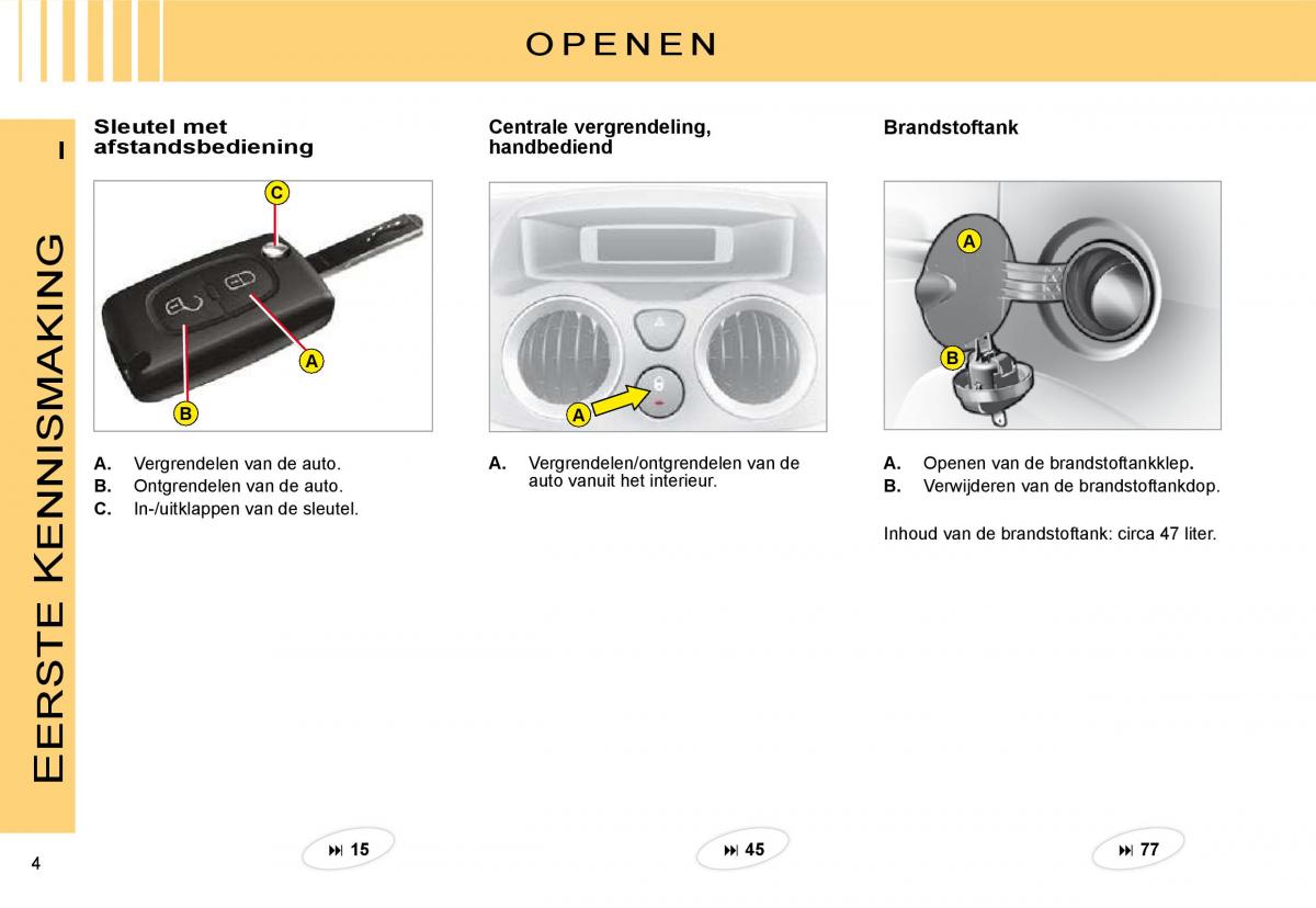 Citroen C3 II 2 handleiding / page 1