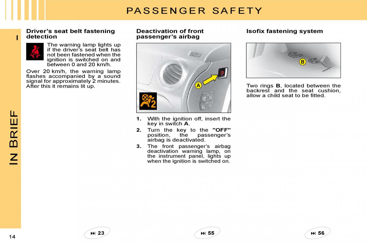 Citroen C3 II 2 owners manual / page 11