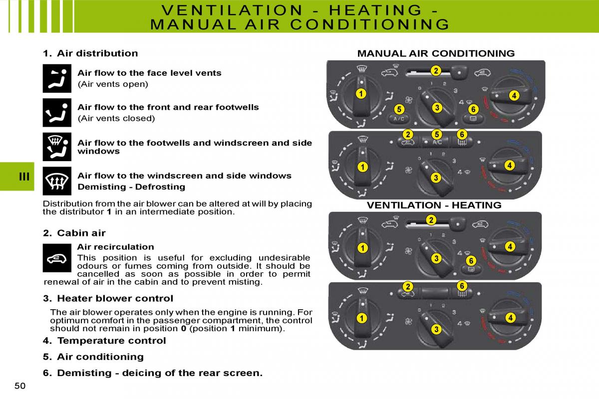 Citroen C3 II 2 owners manual / page 49