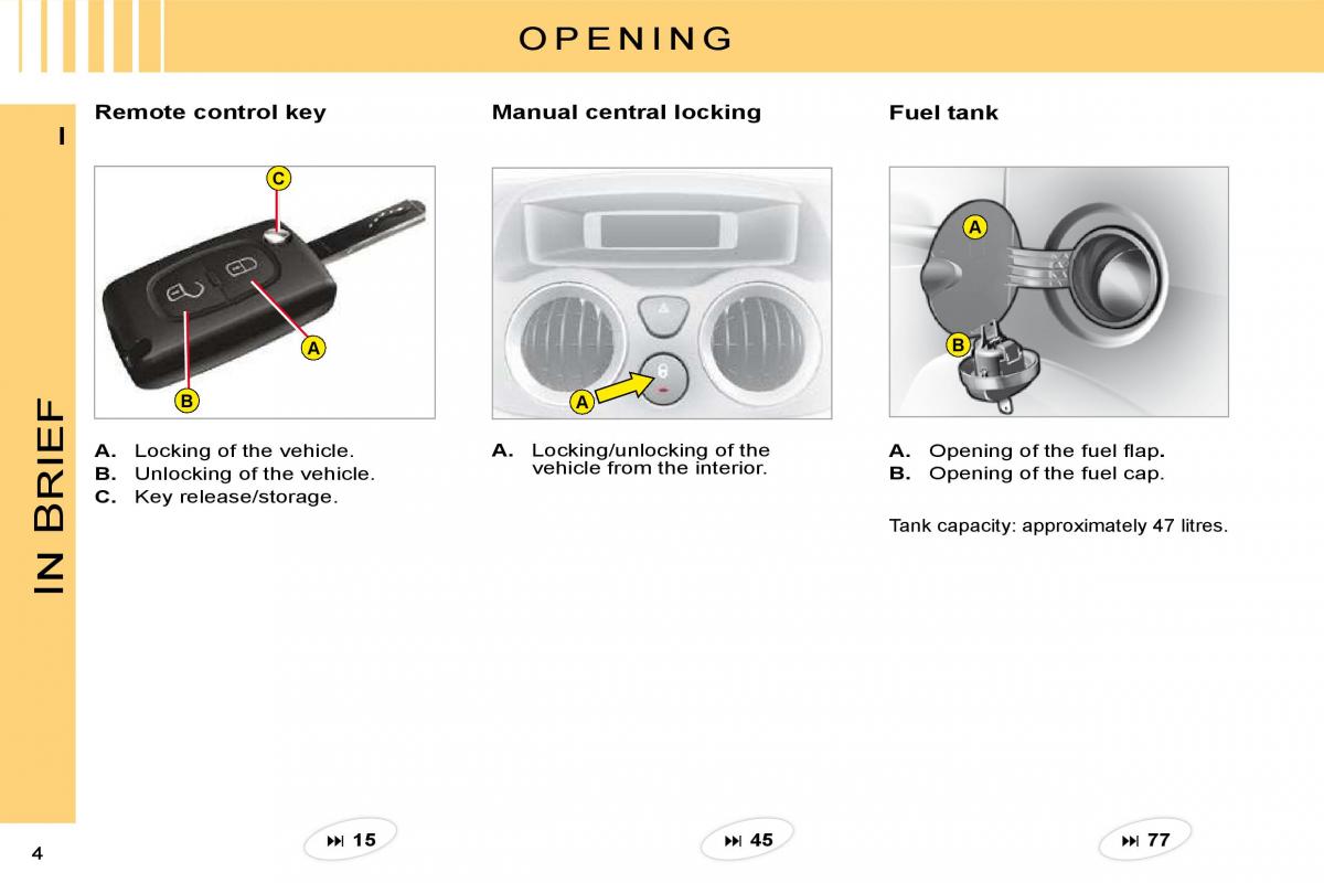 Citroen C3 II 2 owners manual / page 1