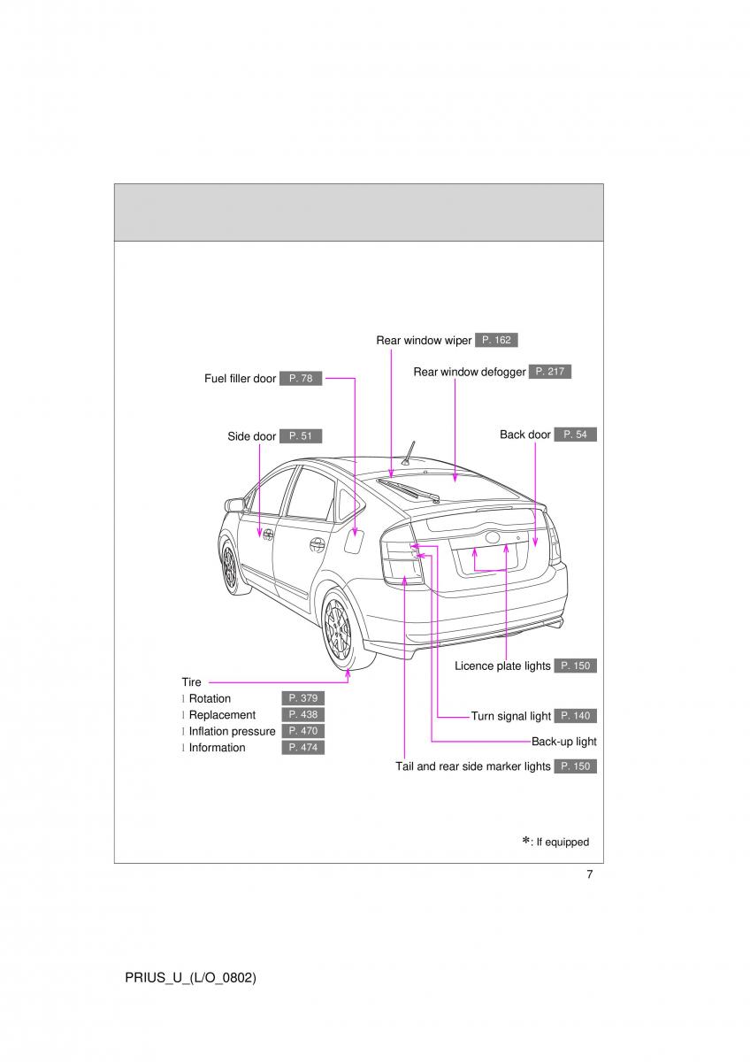 Toyota Prius II 2 NHW20 owners manual / page 7