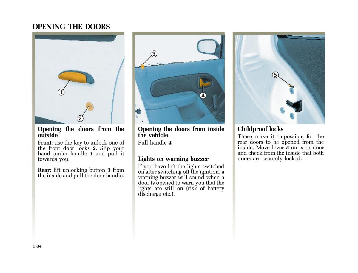 Renault Clio II 2 sedan owners manual / page 11