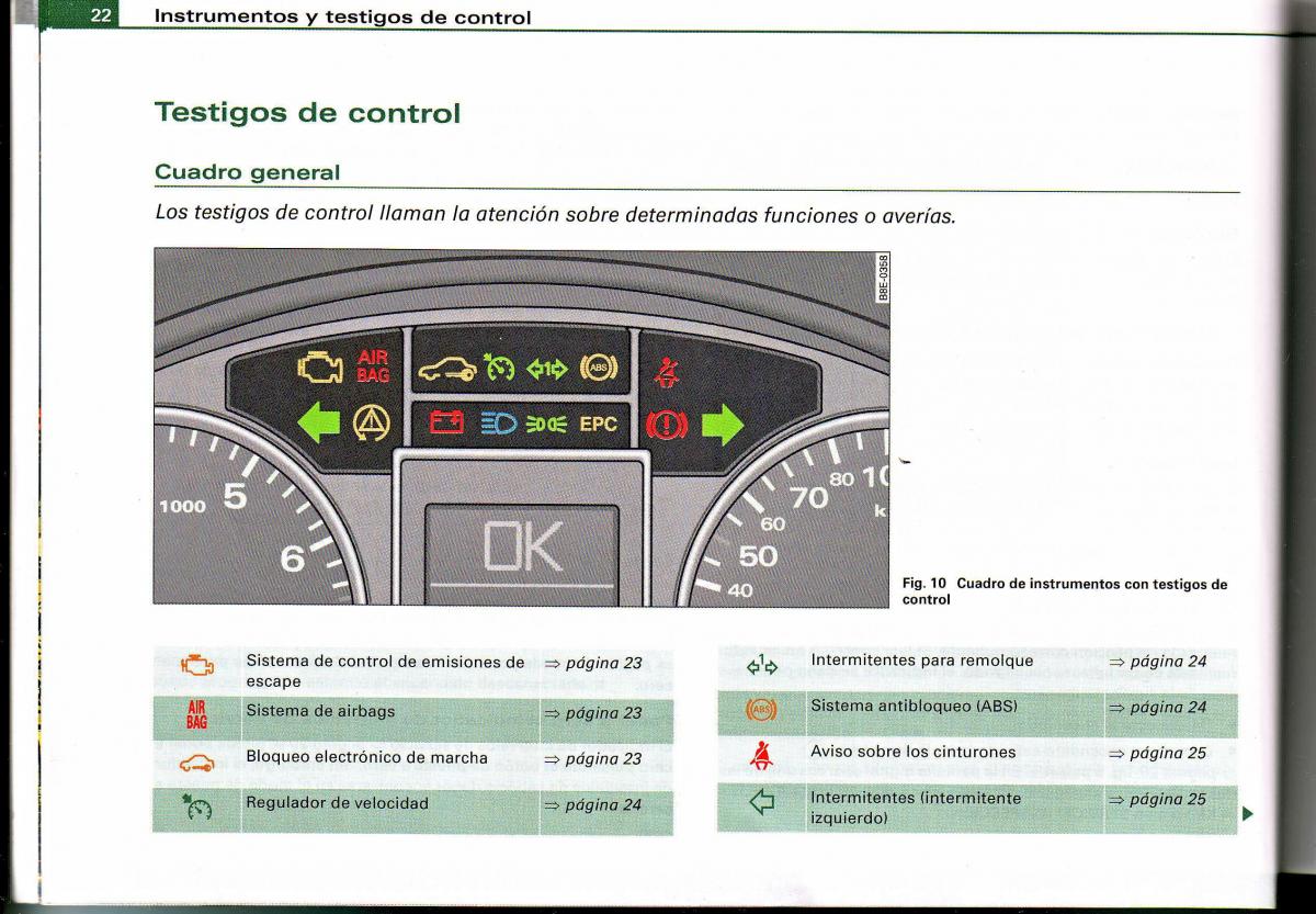 Audi A4 B6 8E manual del propietario / page 18