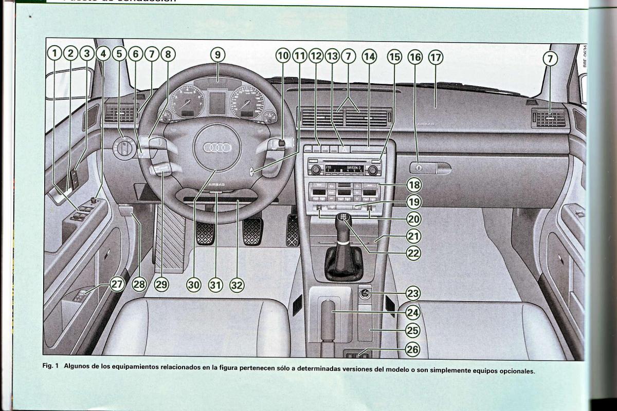 Audi A4 B6 8E manual del propietario / page 8
