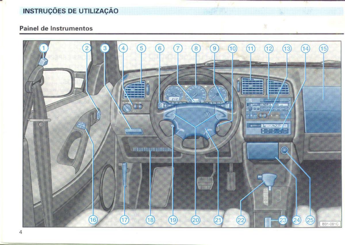 VW Passat B4 manual do usuario / page 6