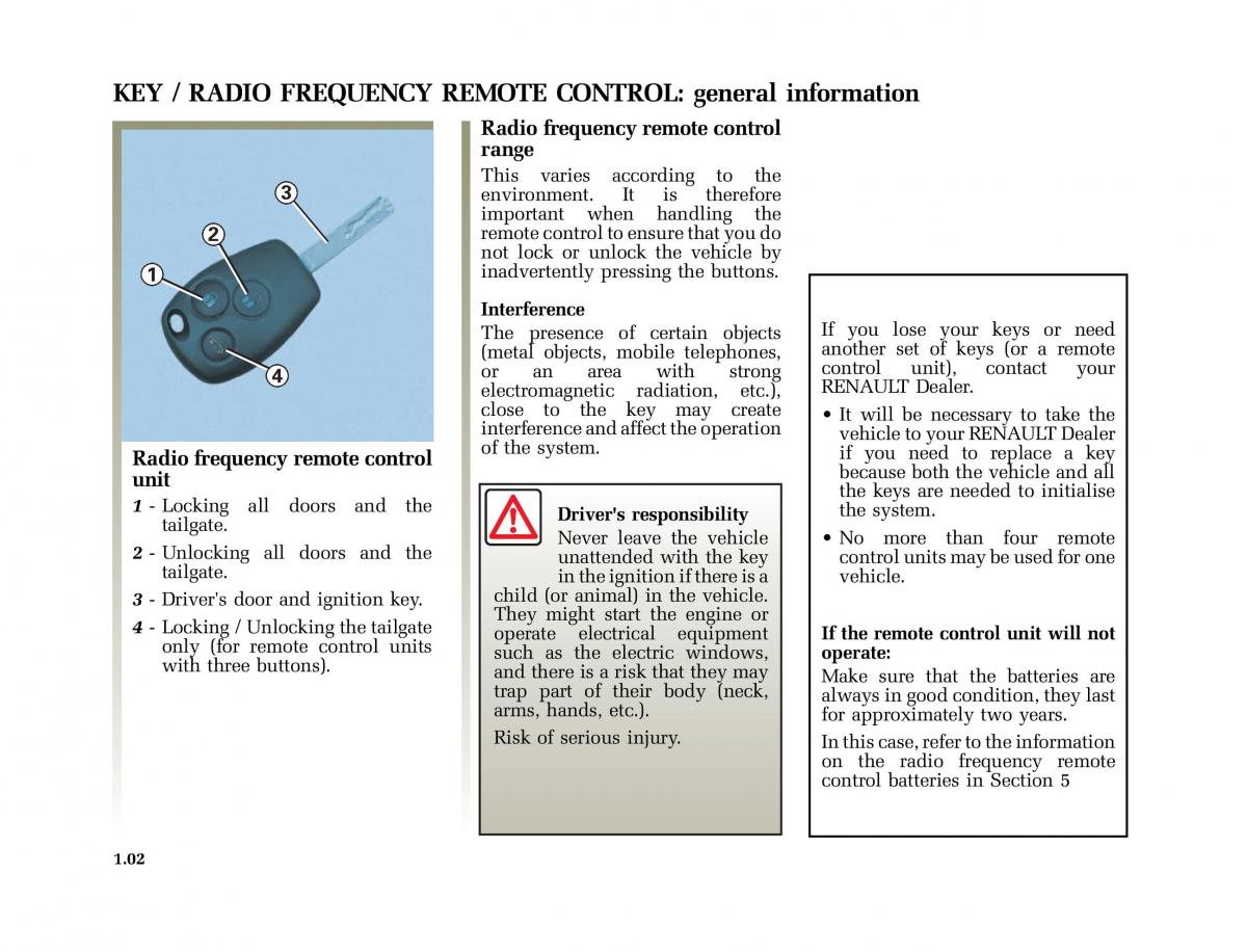 Renault Modus owners manual / page 9