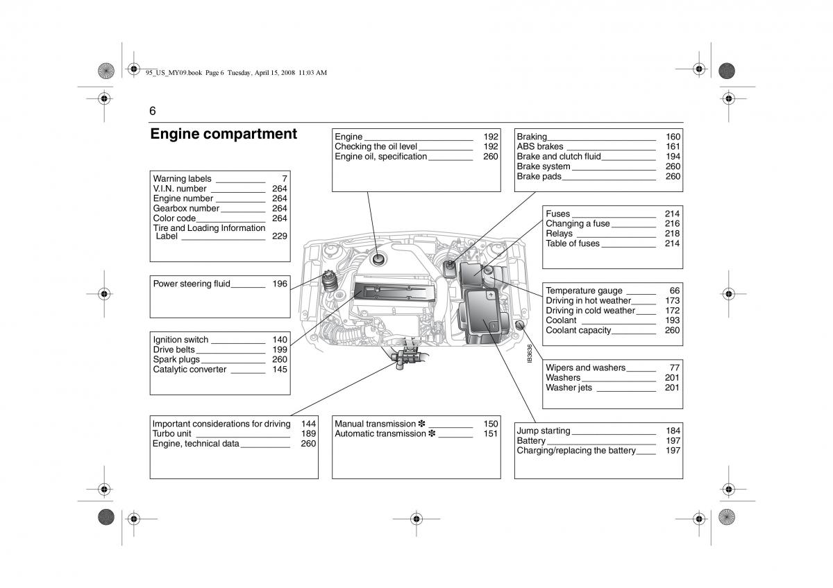 manual  Saab 9 5 FL I 1 owners manual / page 6