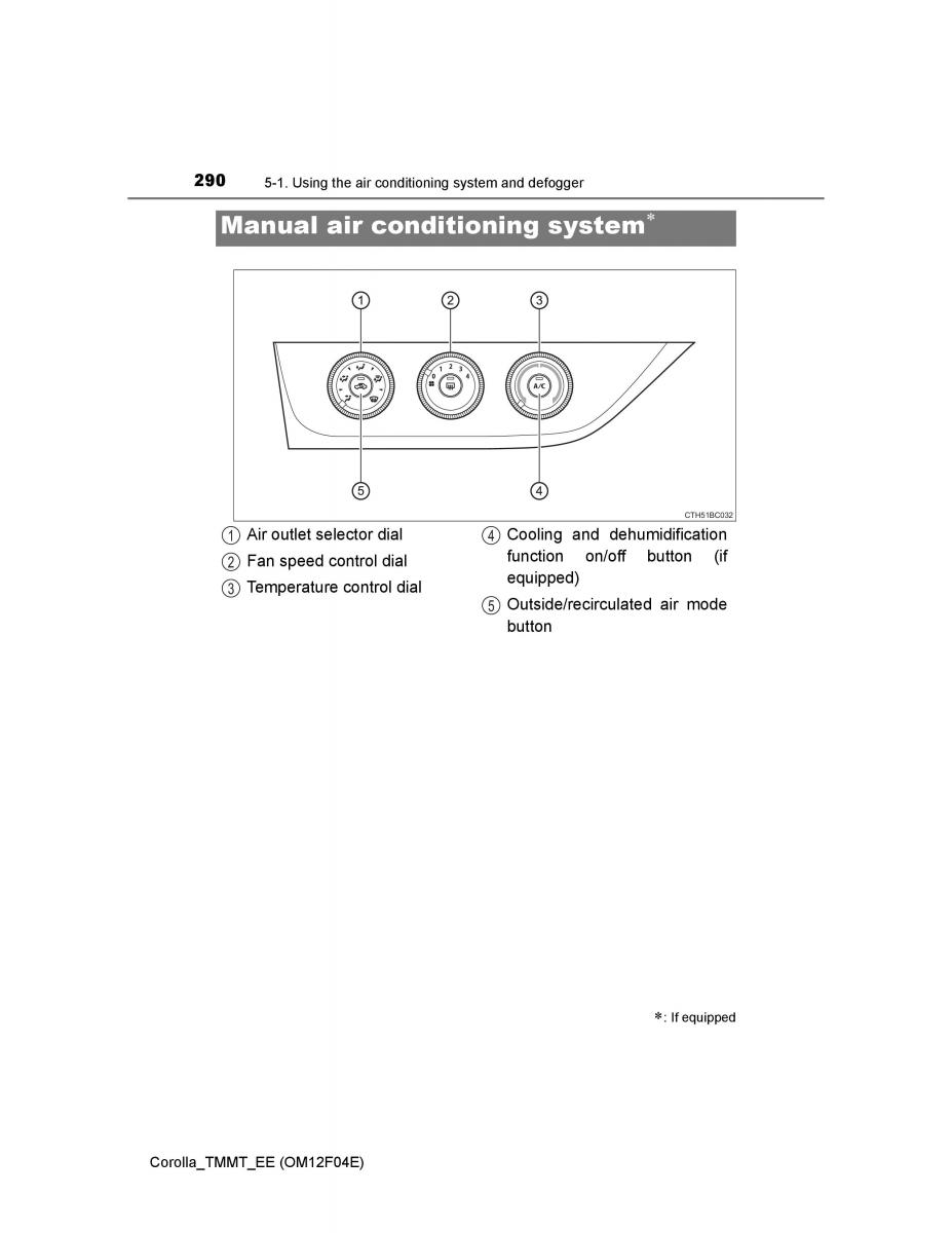 Toyota Corolla XI 11 E160 owners manual / page 290