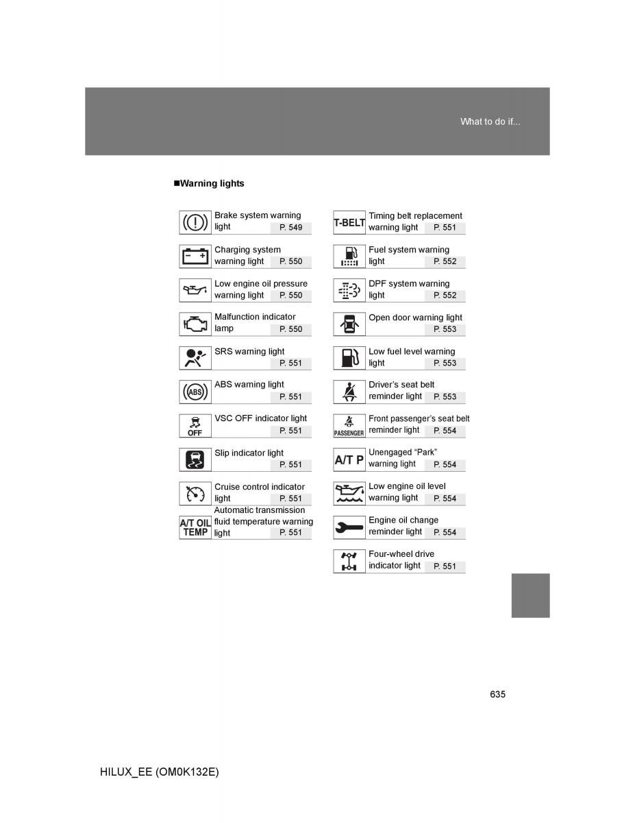 Toyota Hilux VII 7 owners manual / page 635