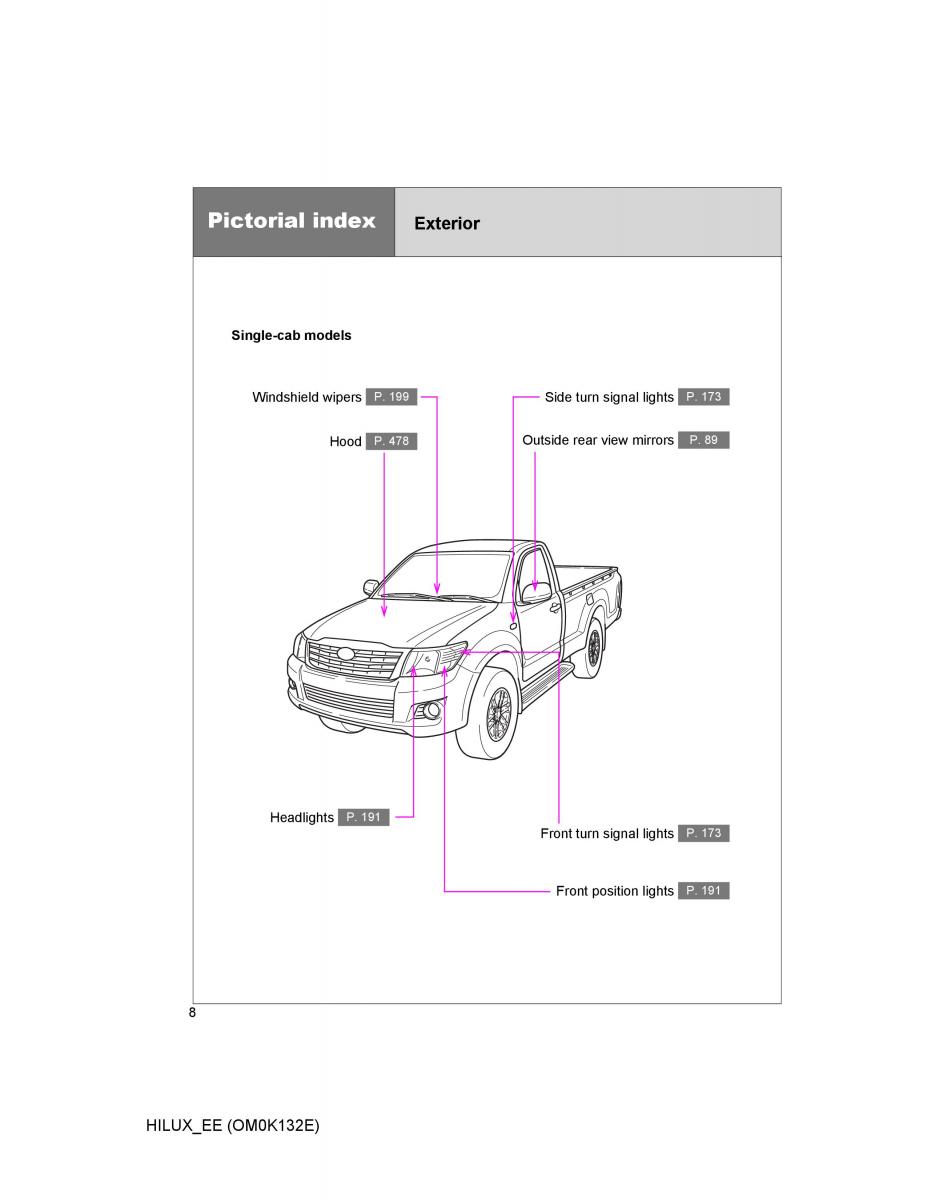 Toyota Hilux VII 7 owners manual / page 8