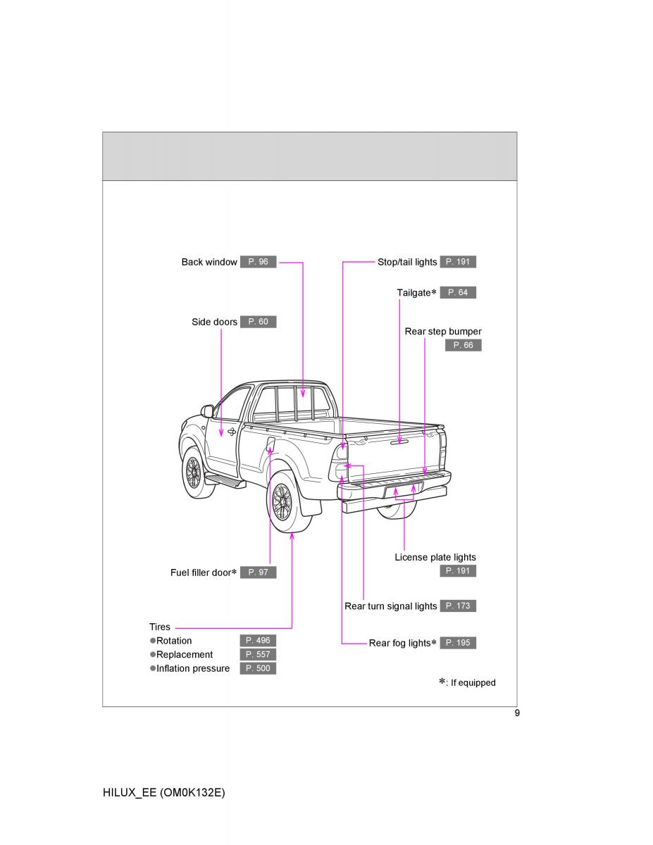 Toyota Hilux VII 7 owners manual / page 9