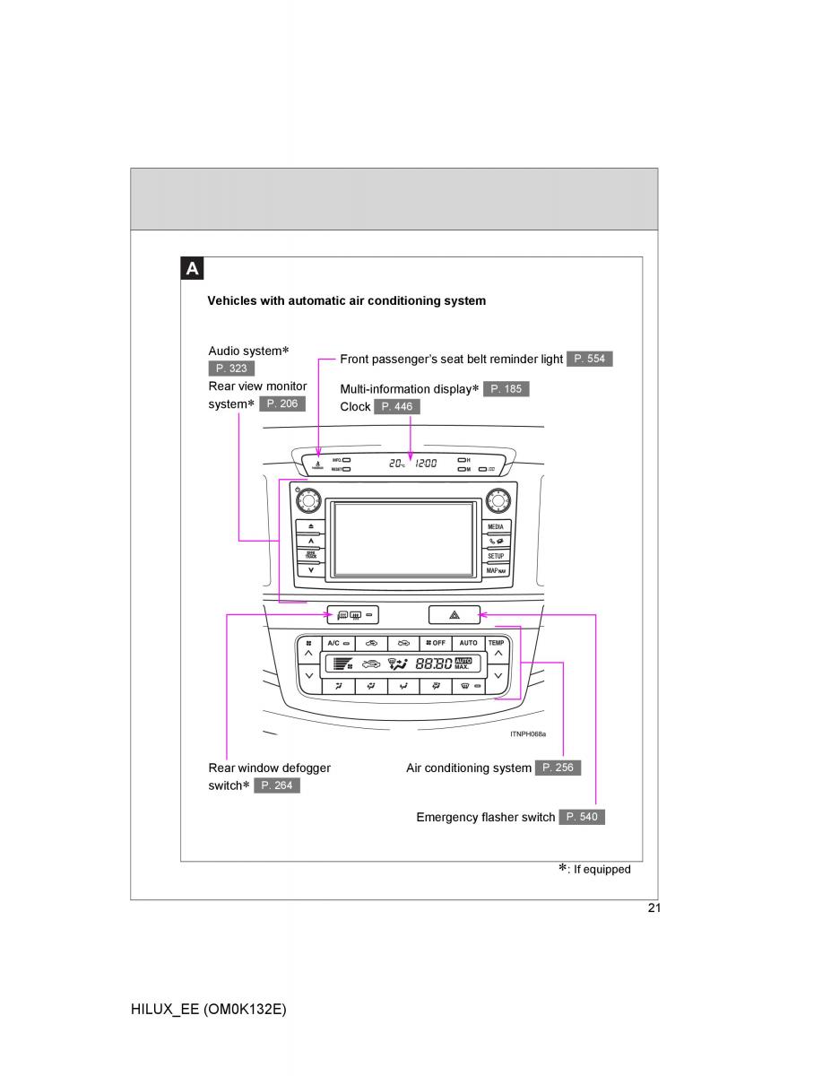 Toyota Hilux VII 7 owners manual / page 21