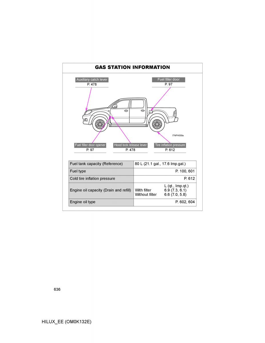 Toyota Hilux VII 7 owners manual / page 636