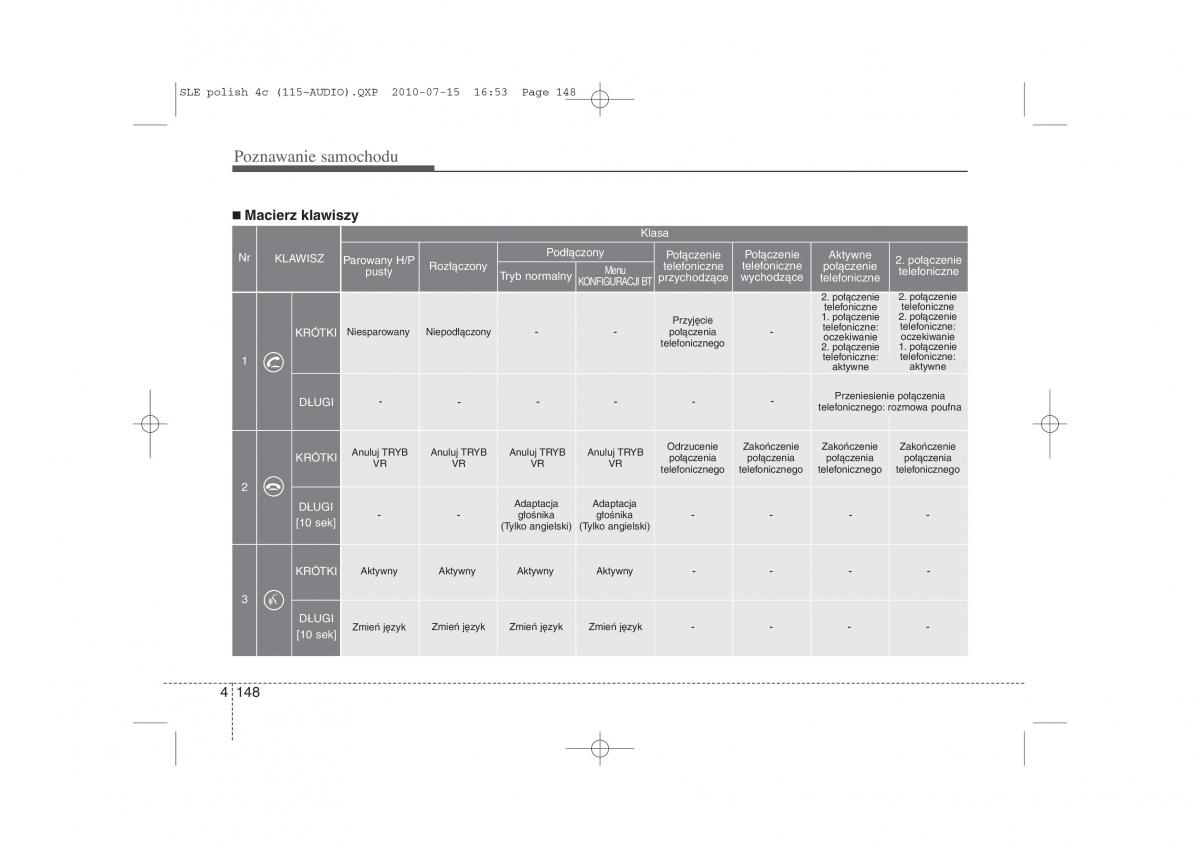 Kia Sportage III instrukcja obslugi / page 233