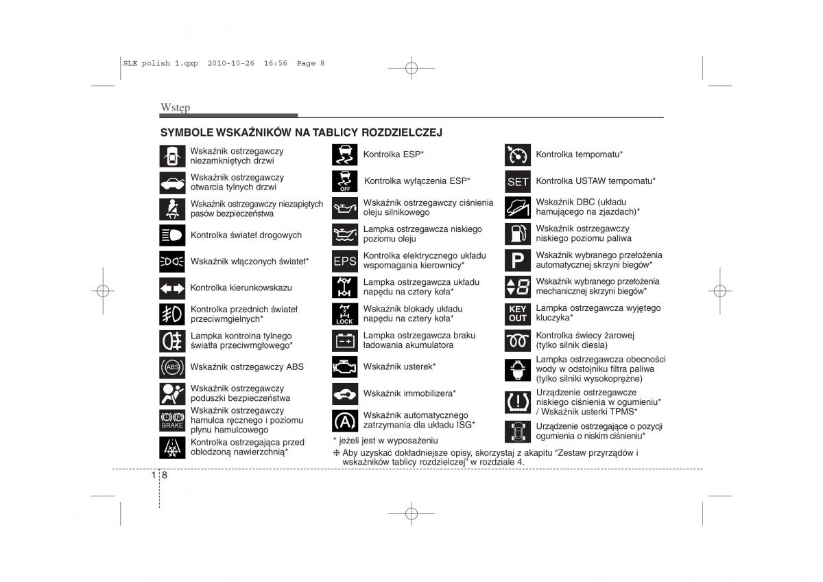 manual  Kia Sportage III instrukcja / page 11